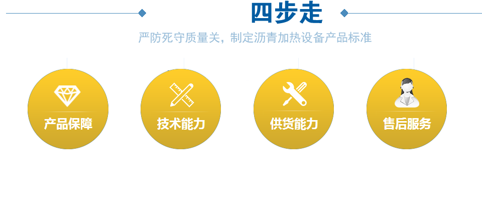 20年設(shè)備研制經(jīng)驗(yàn)，行業(yè)權(quán)威認(rèn)可